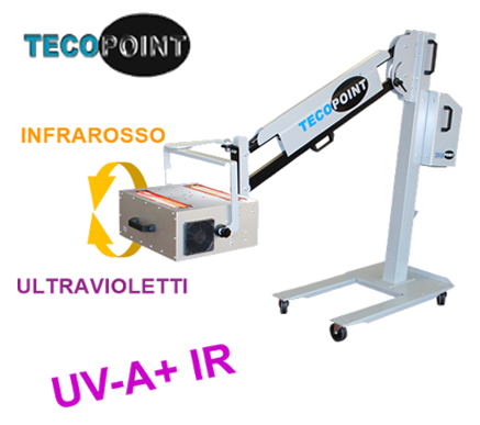 Panneaux infrarouges et ultraviolets pour le séchage de la peinture