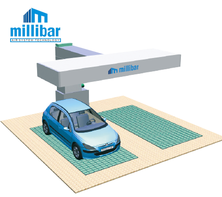 Zona de preparación doble con recirculo parcial de aire, aspiración suelo con Plenum  ZM007RPL