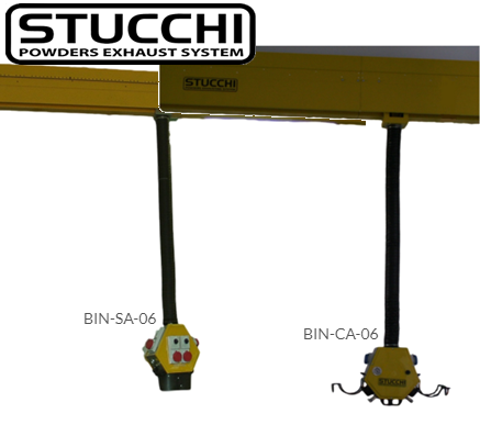 Systèmes d'extraction de la poussière de ponçage